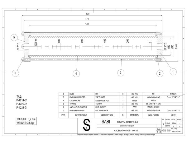 1600-CL-102-SEZ-Scala-ml