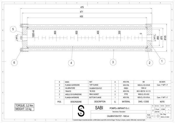 1600-CL-115-SEZ-Scala-ml