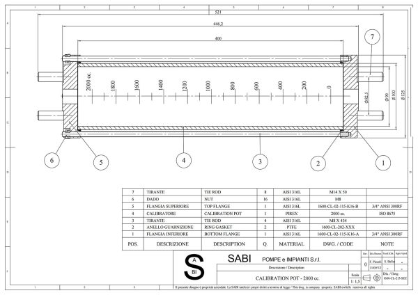 1600-CL-215-SEZ