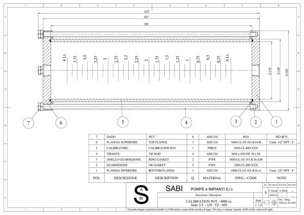 1600-CL-401-SEZ-CALIBRATORE-4000cc